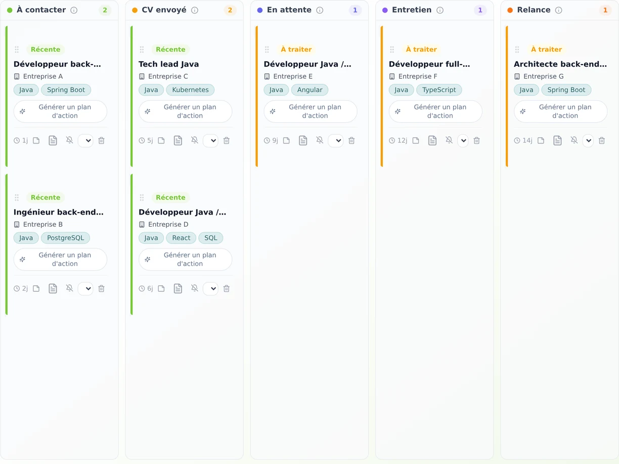 Tableau de suivi des candidatures : les colonnes de statut, et les missions enregistrées sous forme de cartes.
